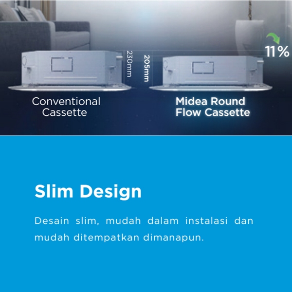 Midea Midea AC Cassette 2 PK Inverter MCD-18CRDN