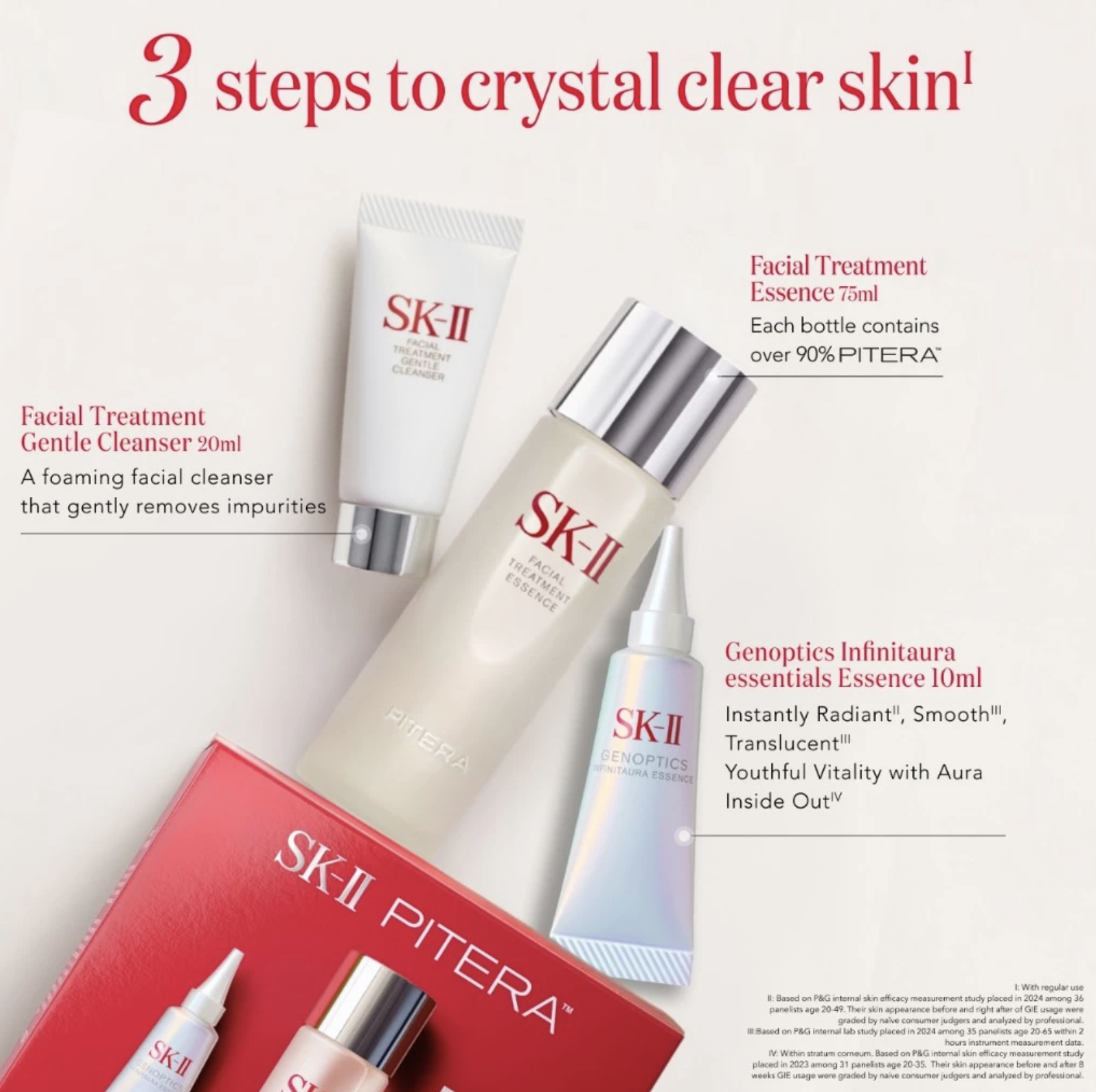 The Procter & Gamble Company SK-II PITERA™ InfinitAura Essentials