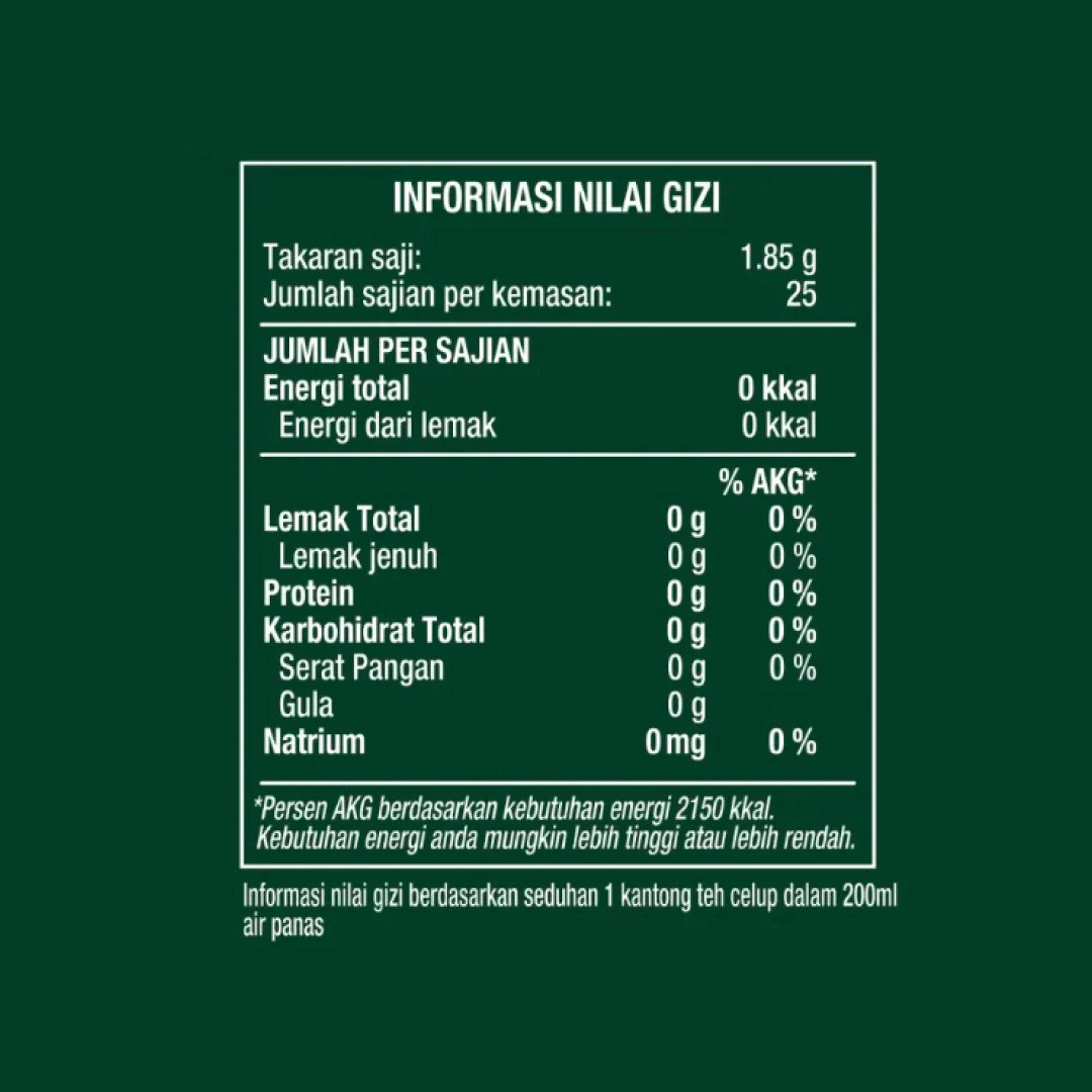 Unilever Indonesia Sariwangi Teh Hijau Celup