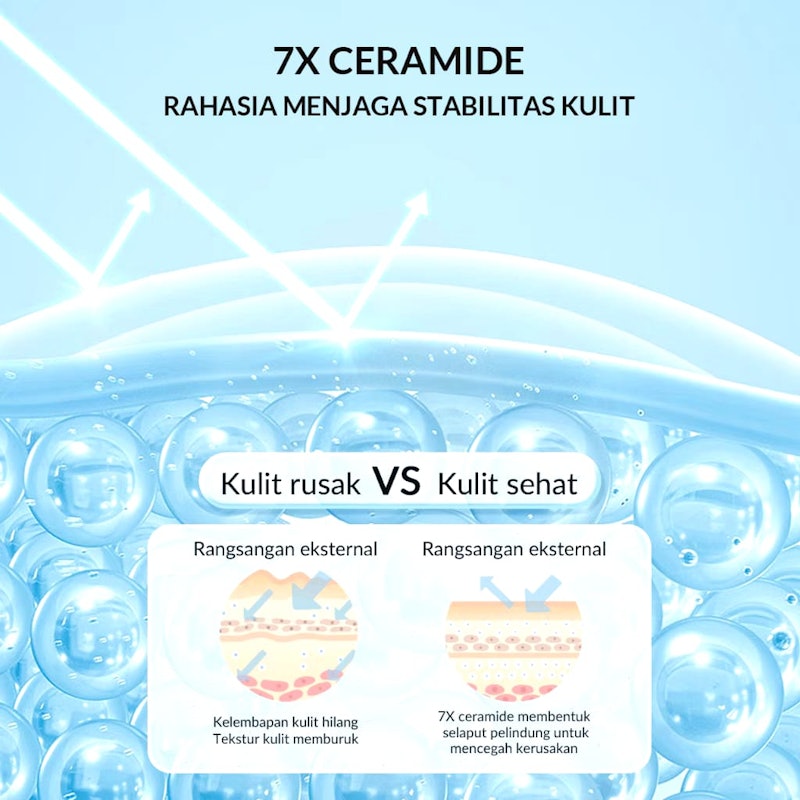 BIOAQUA 7X Ceramide Skin Barrier Repair Moisturize Cream 5
