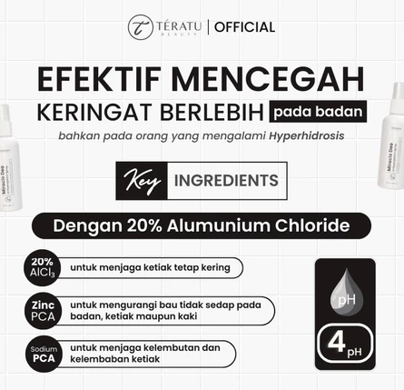 Fandi Universal Kosmekreasi Tératu Beauty Miracle Deo Spray Deodorant