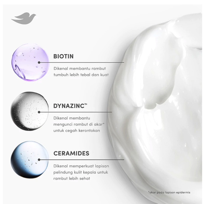 Unilever Indonesia Dove Biotin Hairfall Control Derma-Shampo
