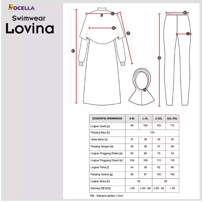 Rocella Swimwear Lovina