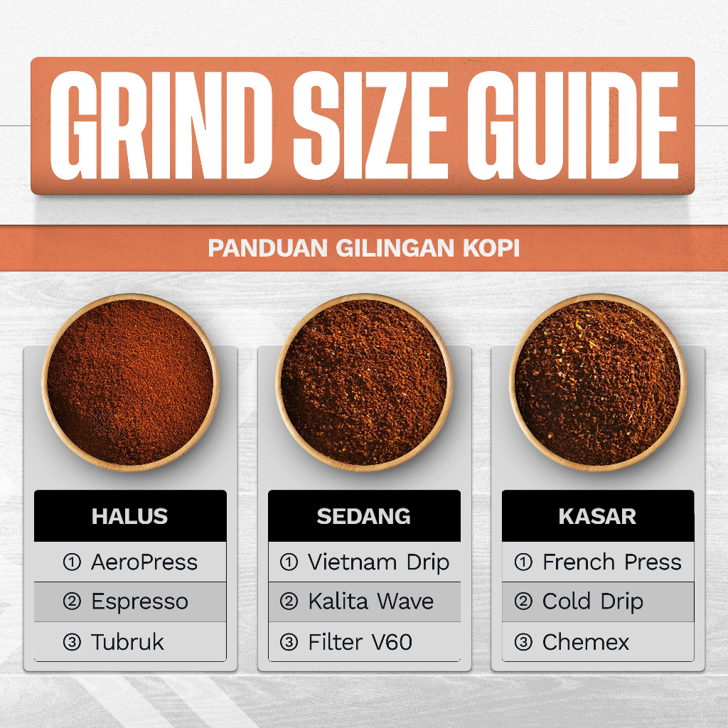 Sakha Coffee Roastery Sakha Coffee Arabika Mandailing