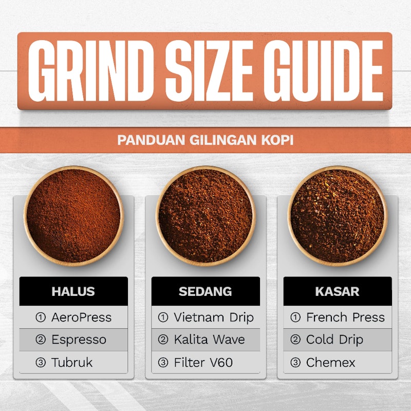 Sakha Coffee Arabika Mandailing 3