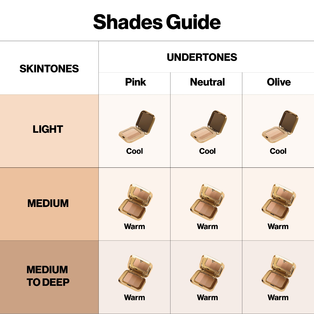 Pharmex Global Astrindo KIVA Major Tri-Sculpting Contour Powder Cool