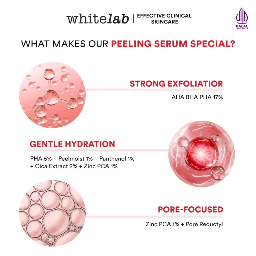 Natura Deca Kosmetika Whitelab 17% Intensive Peeling AHA BHA PHA Serum
