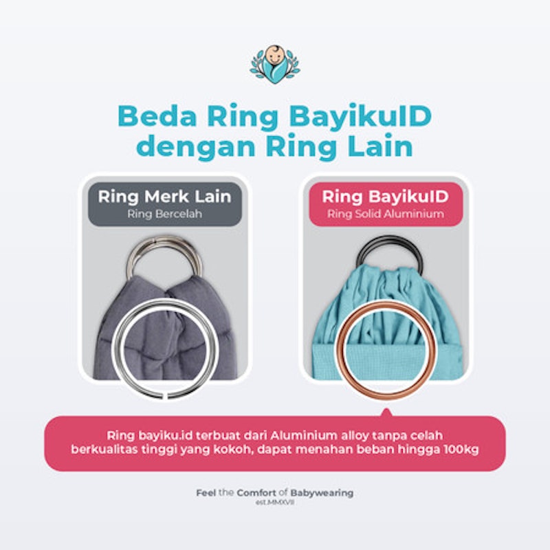 Bayiku.id Ring Sling 2