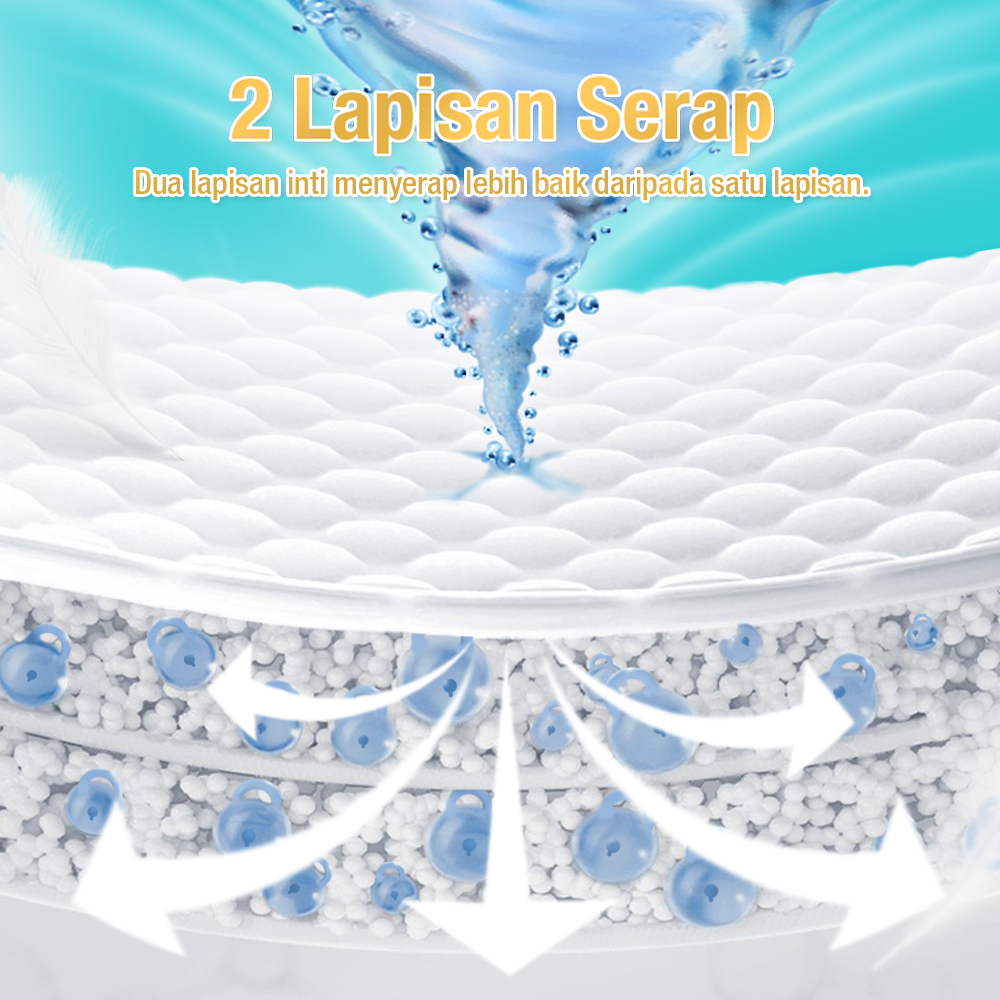 Lucky Mom Indonesia Parenty Popok Perekat Dewasa