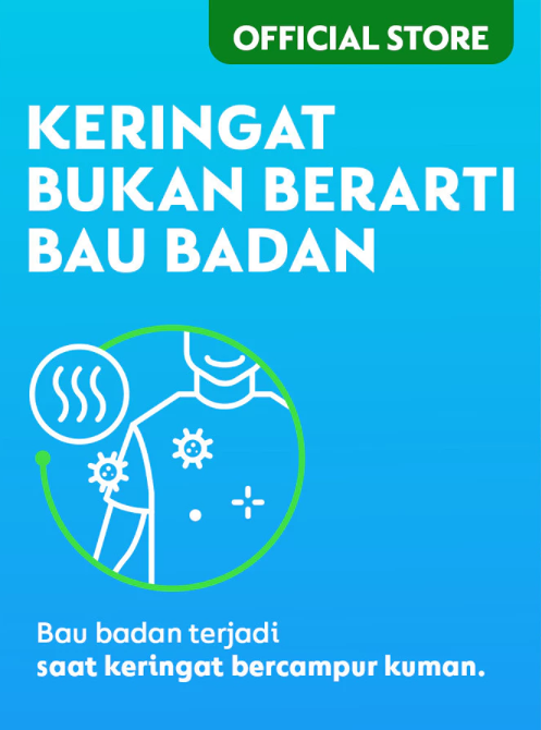 Reckitt Benckiser Dettol Sabun Mandi Cair Anti Bakteri Cool