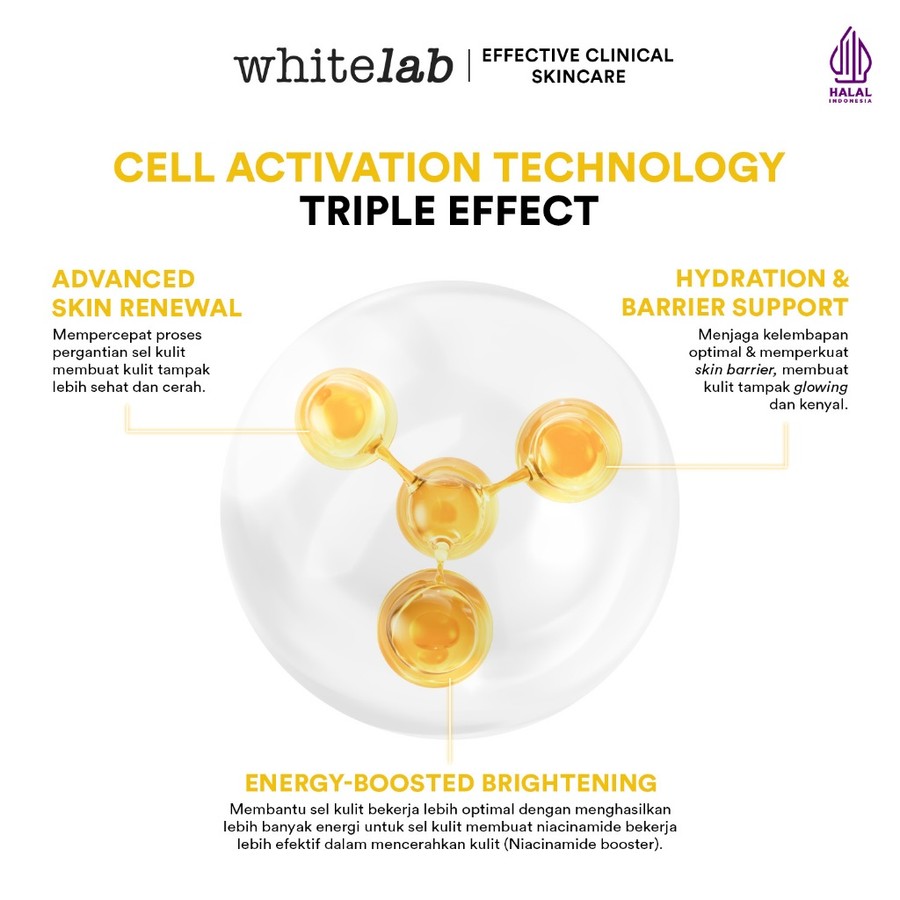 Natura Deca Kosmetika Whitelab Brightening N-Dose+ Intense Brightening Night Cream