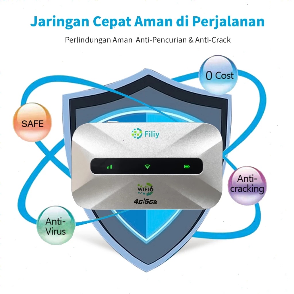 Filiy Pocket Wifi Portable Modem 4G/5G 2