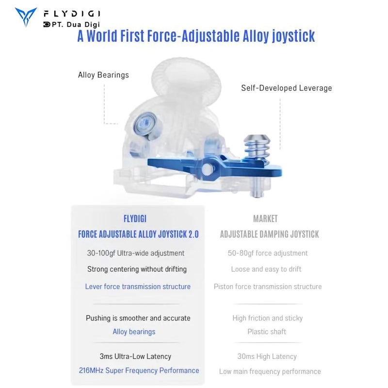 FLYDIGI Apex 5 Controller 3