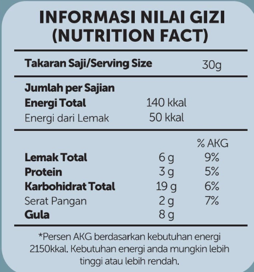 Triorganik Indonesia Sehati Nourish Granola Original