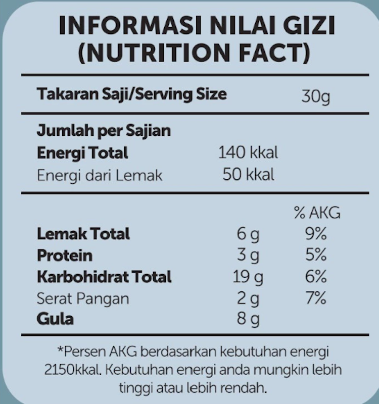 Nourish Granola Original 3