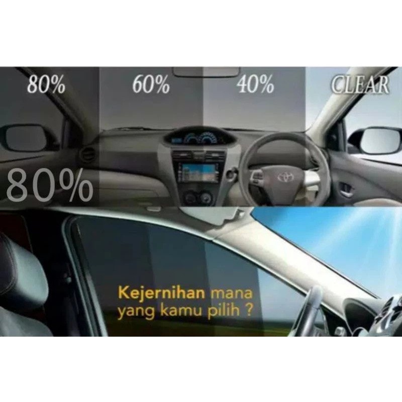 Hyper Black Window Film 80% SKKB 2