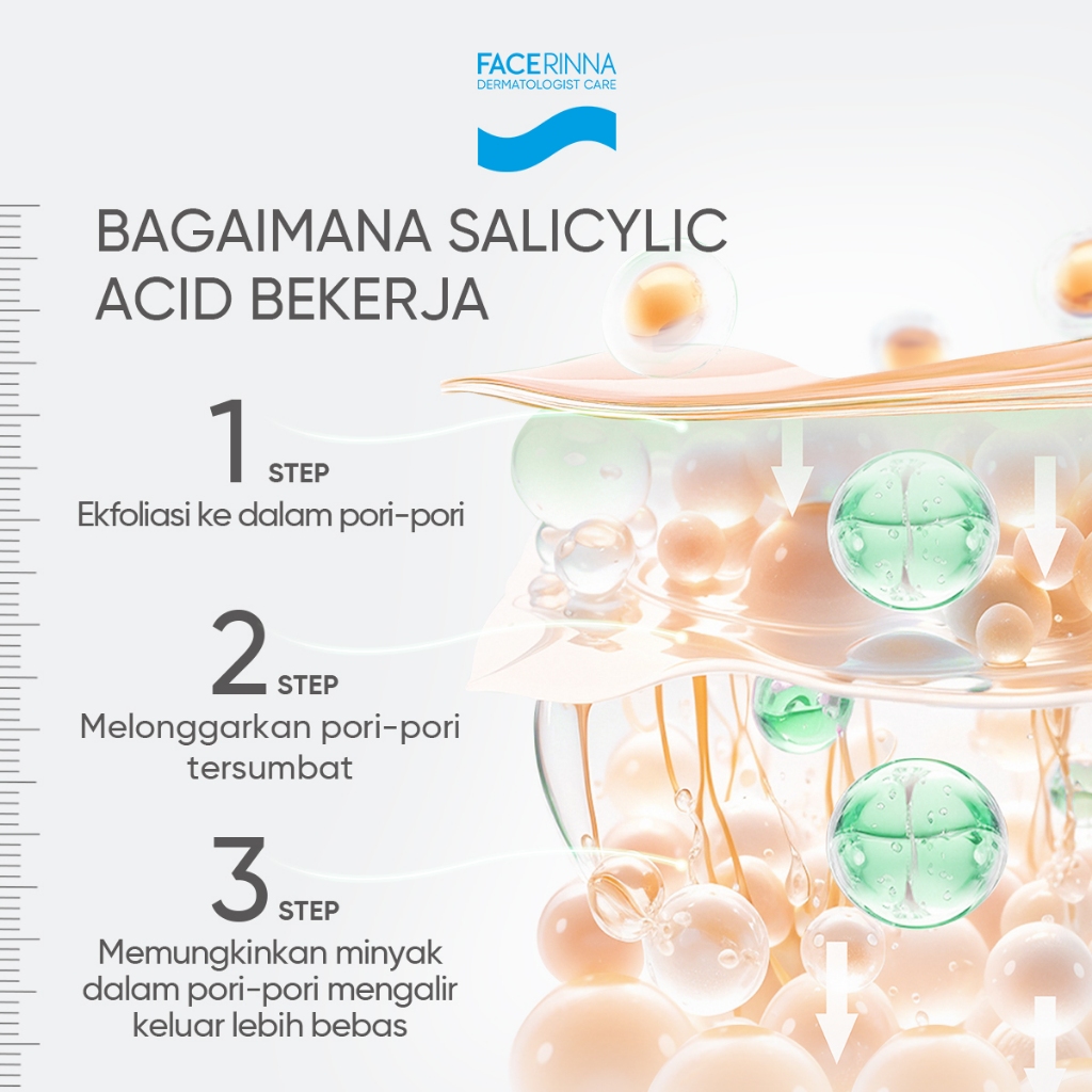  FACERINNA Salicylic Acid Acne Gel Cleanser