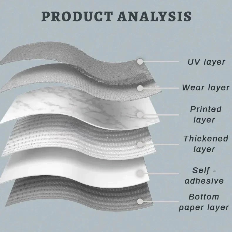  Seasons Ease Stiker Lantai Vinyl Motif Marmer NO.5