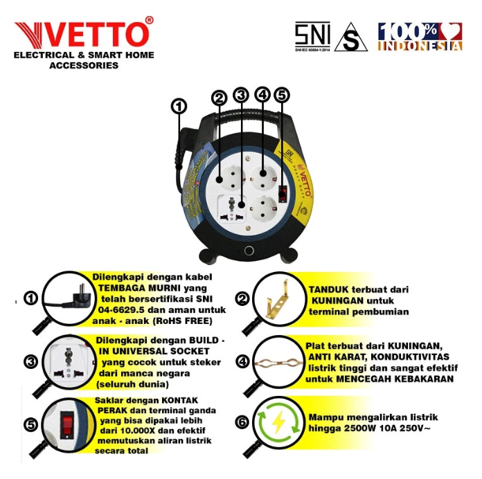 Surya Teguh Jaya Vetto Kabel Roll V8816