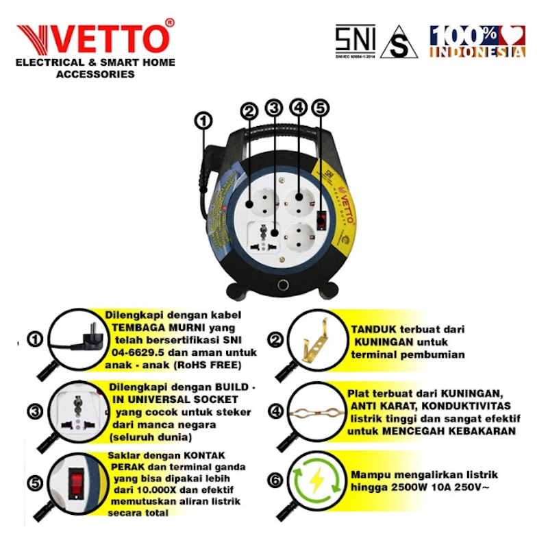Vetto Kabel Roll 2