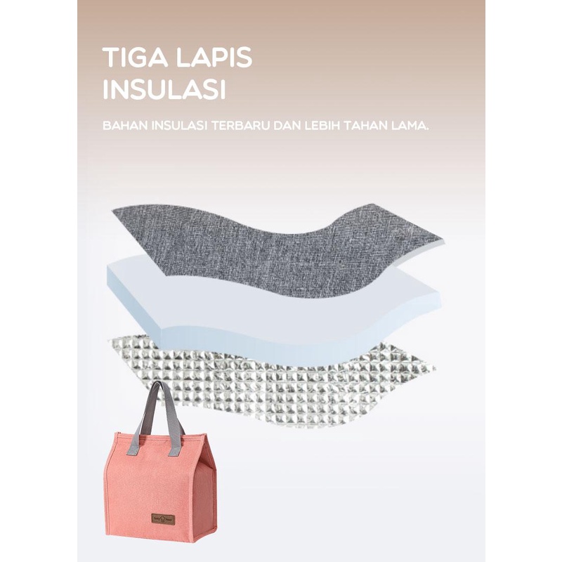 Bonbox  Bonbox Tas Bekal Makan Portable  BLB30