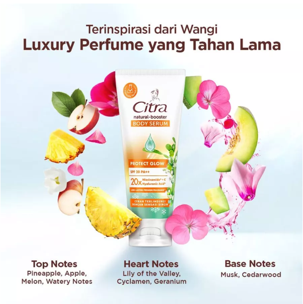 Unilever Indonesia Citra UV Body Serum SPF 30 PA++ Cooling Sunscreen Bio-AHA