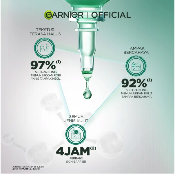 L’Oréal Garnier Tri Acid Renew Peeling Exfoliating Serum