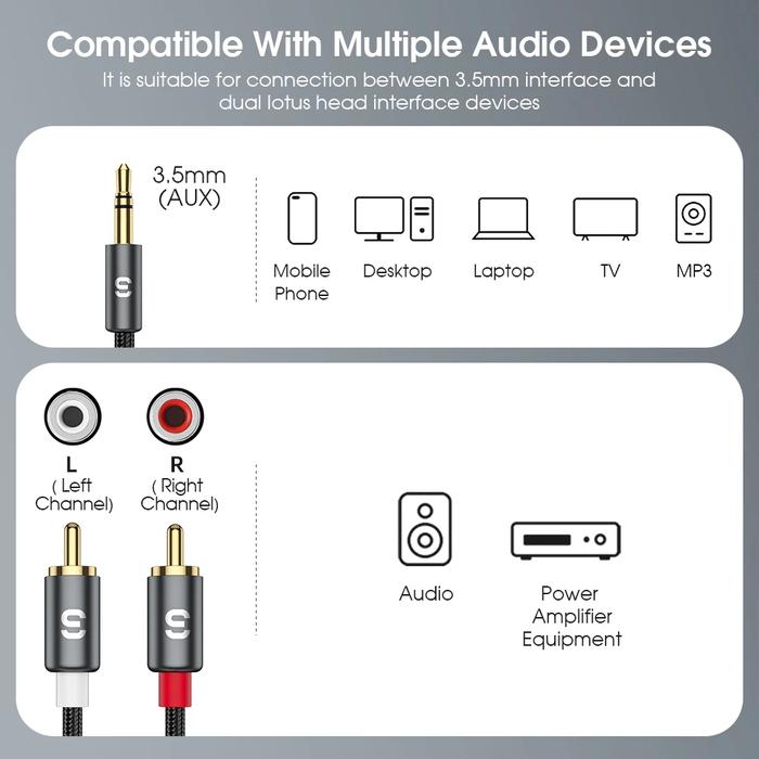 Essager Audio Adapter Cable 3,5 mm to Double Lotus Head RCA 5 meter