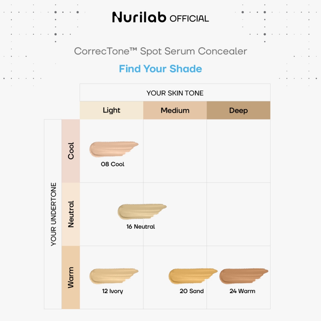 Maja Estetika Sejahtera Nurilab CorrecTone™ Spot Serum Concealer 16 Neutral