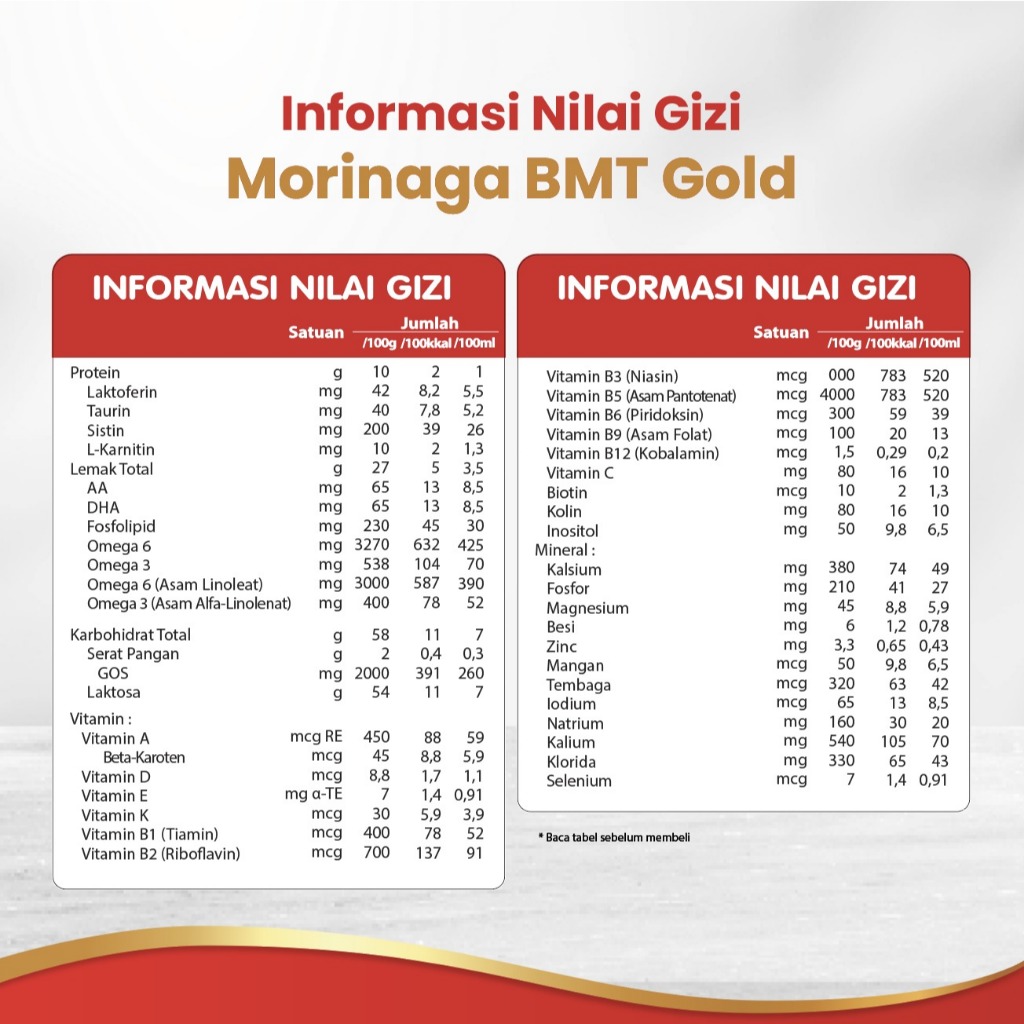 Kalbe Morinaga Indonesia Morinaga BMT Gold Geniupro 1
