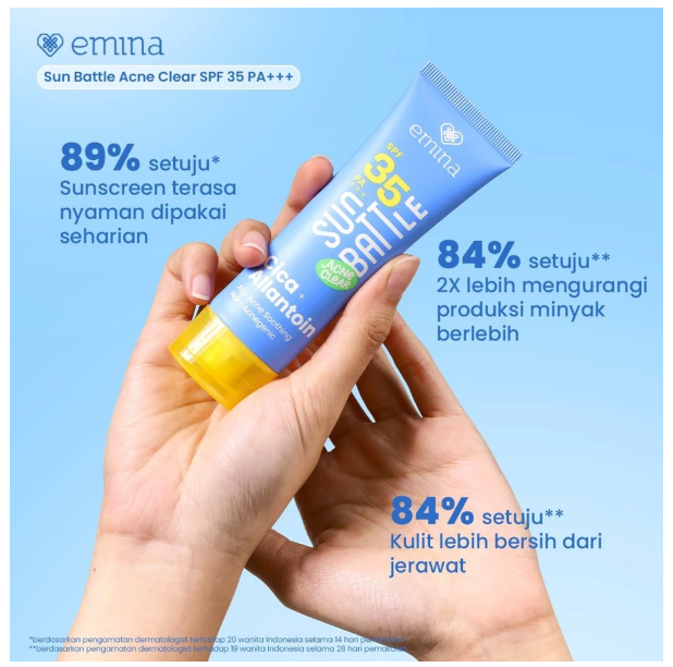 Paragon Technology and Innovation Emina Sun Battle Acne Clear SPF 35 PA +++