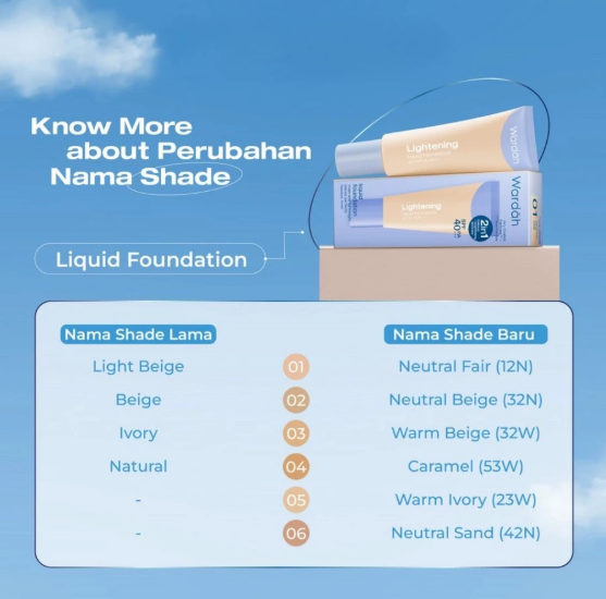 Paragon Technology and Innovation Wardah Lightening Liquid Foundation 05 Warm Ivory