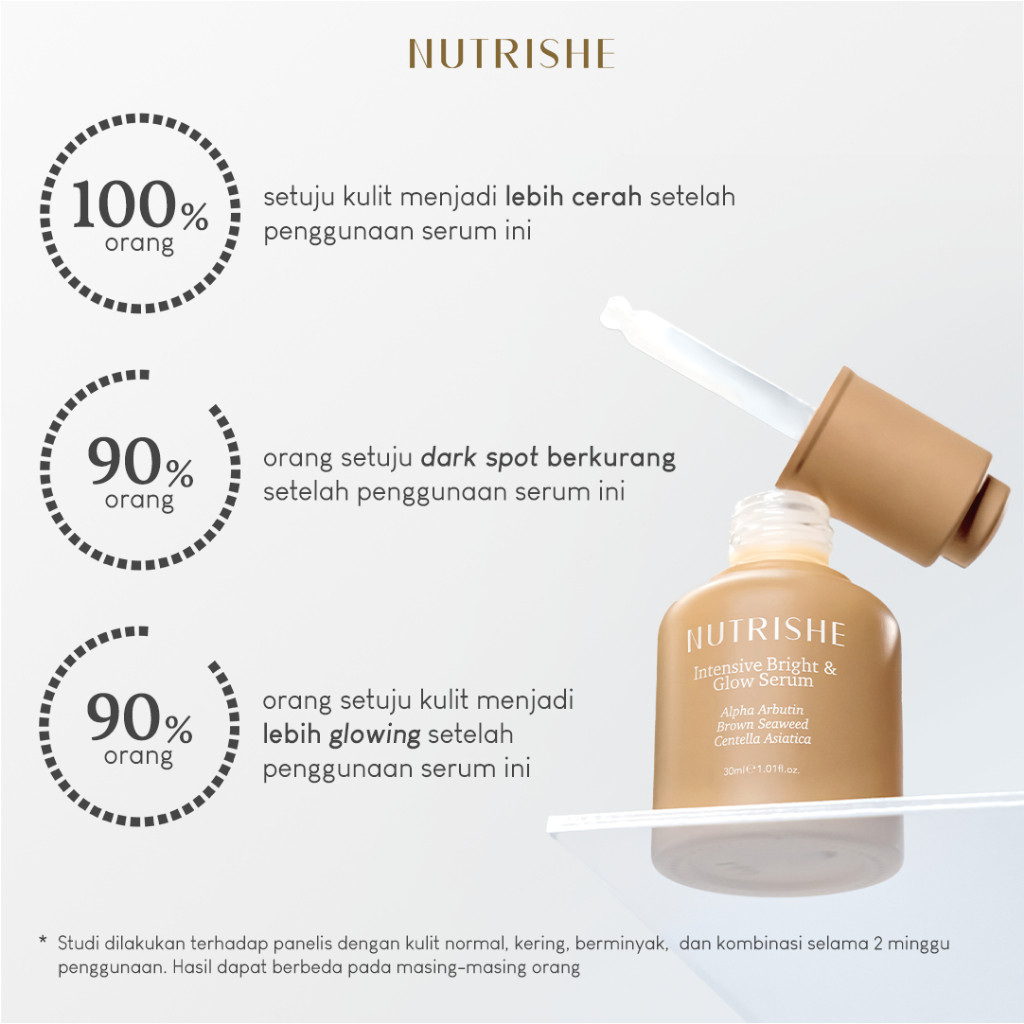 Naura Global Indonesia Nutrishe Intensive Bright & Glow Serum