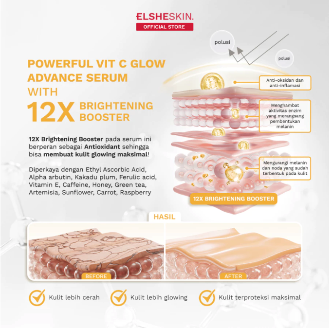 Elshe Estetika Nusantara ElsheSkin 15% Vitamin C+ Glow Advance Serum