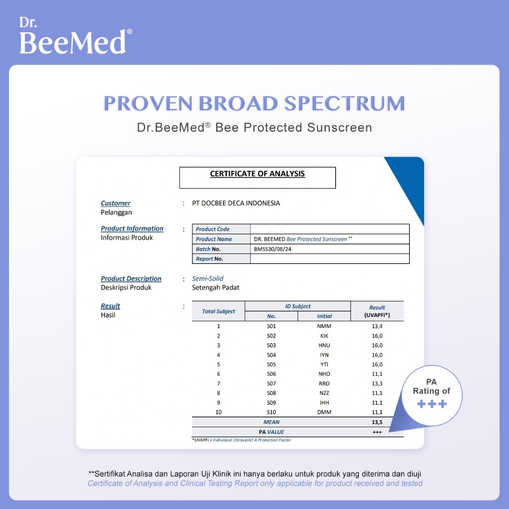 Docbee Deca Indonesia Dr.BeeMed® Bee Protected Sunscreen SPF 50+ PA+++