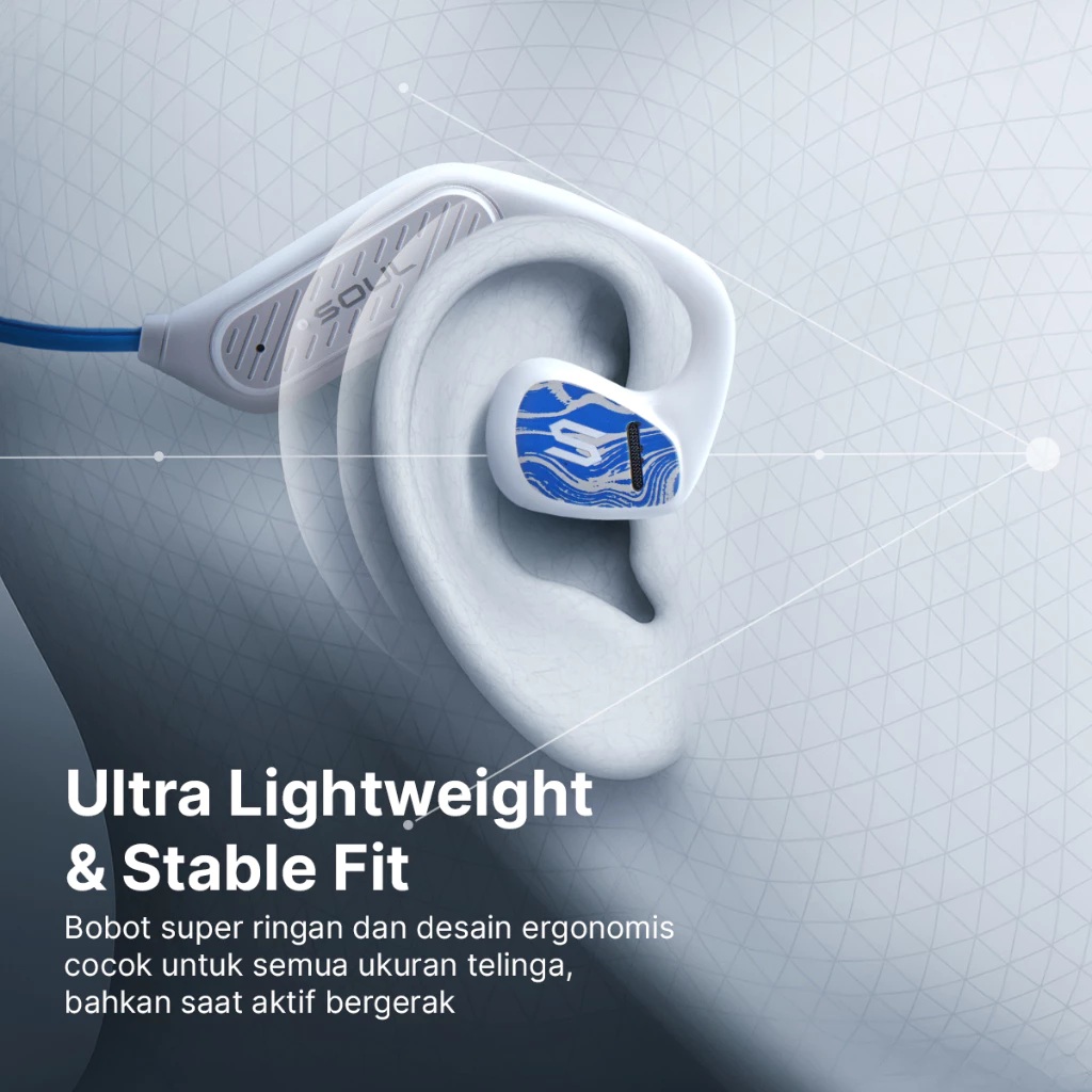 SOUL Electronics SOUL Air Conduction Earphone  Open Ear Plus