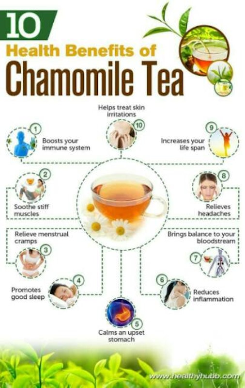 Lavender Chamomile Tea 5