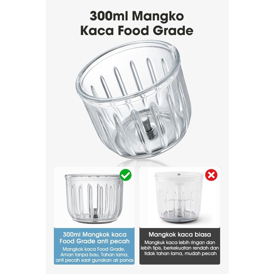SAMONO Mini Chopper  5