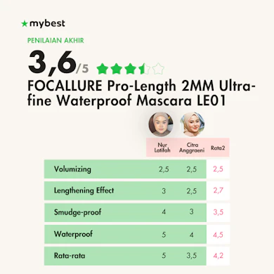 Maskara dengan hasil natural, ringan, dan tidak mudah luntur untuk daily