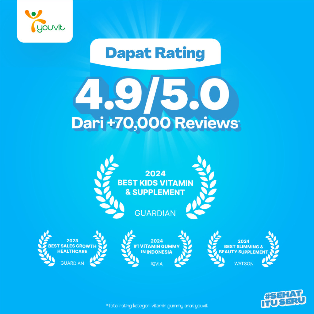 YOU Indonesia Youvit X theAsianparents Vitamin D+ Gummy