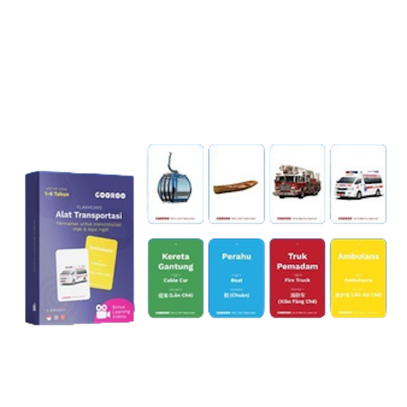 GOOROO by Kalale Flash Card Alat Transportasi 1