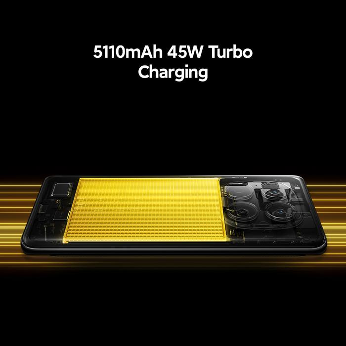 Xiaomi Communication Technology POCO X7 5G