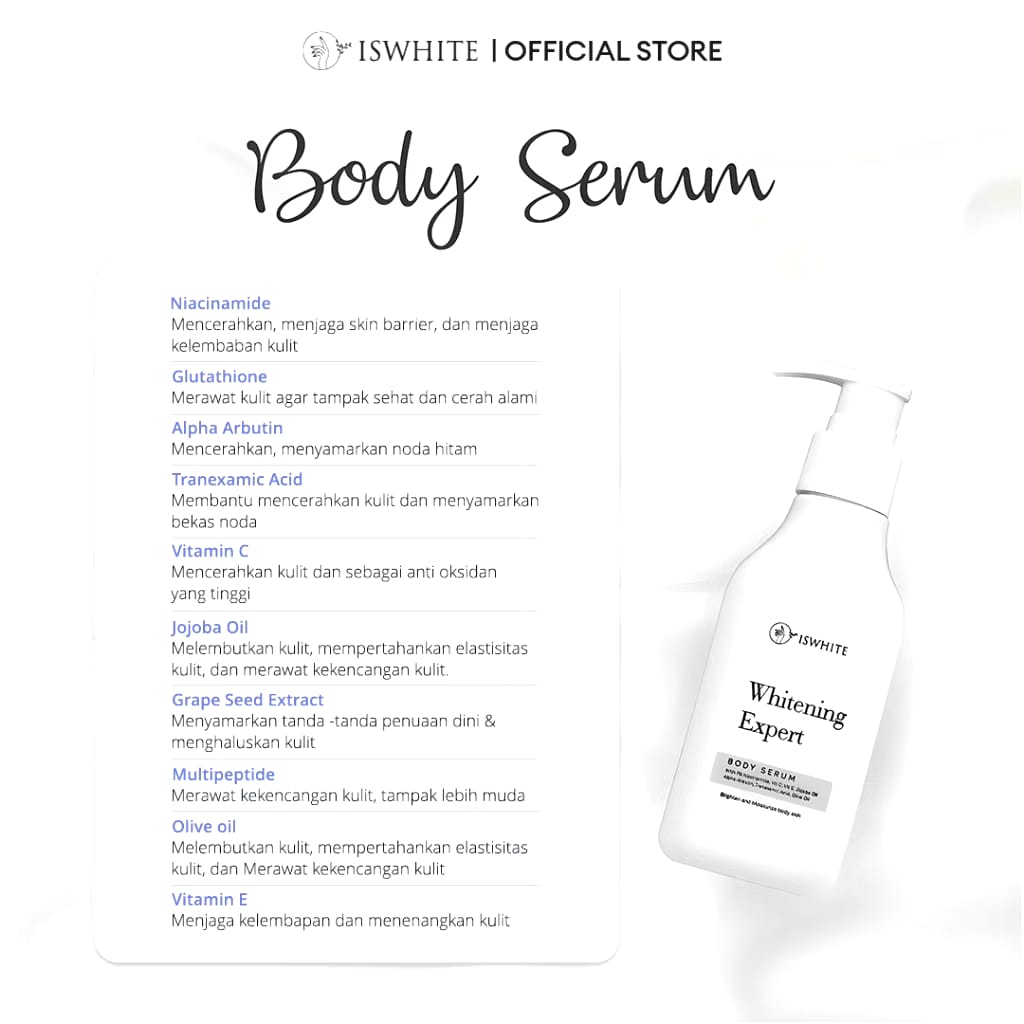 Immortal Cosmedika Indonesia ISWHITE Whitening Expert Body Serum with Niacinamide 7%