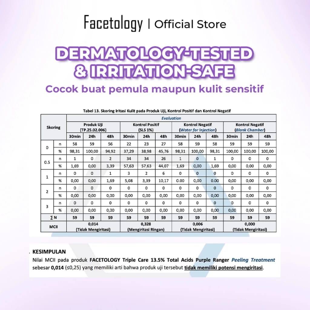 Facetology Innovation Technology Facetology Triple Care 13,5% Total Acids Purple Ranger Peeling Treatment Serum