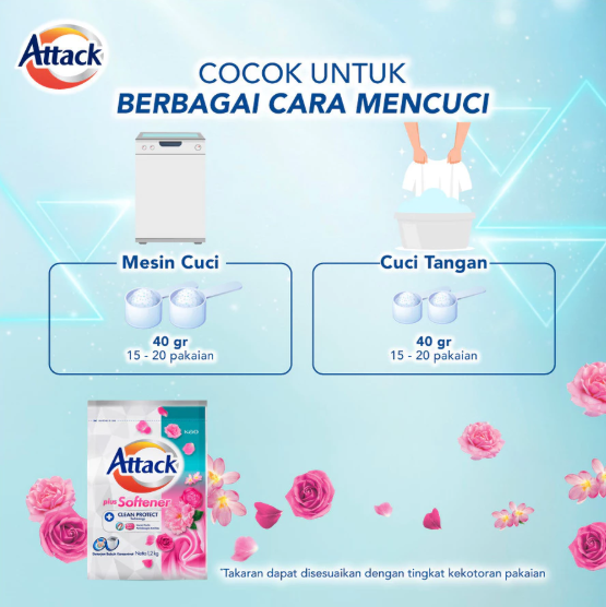 Attack Softener Plus Anti Kusut
