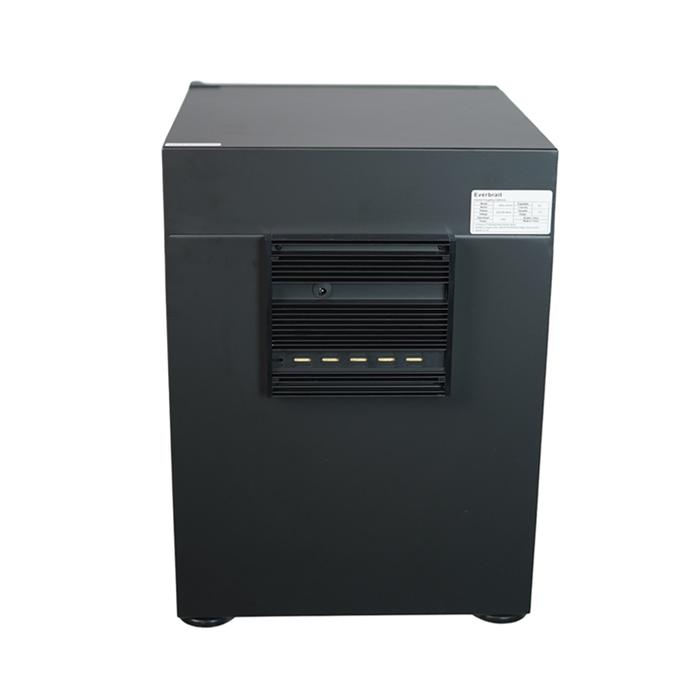 10 Rekomendasi Dry Box Kamera Terbaik | mybest