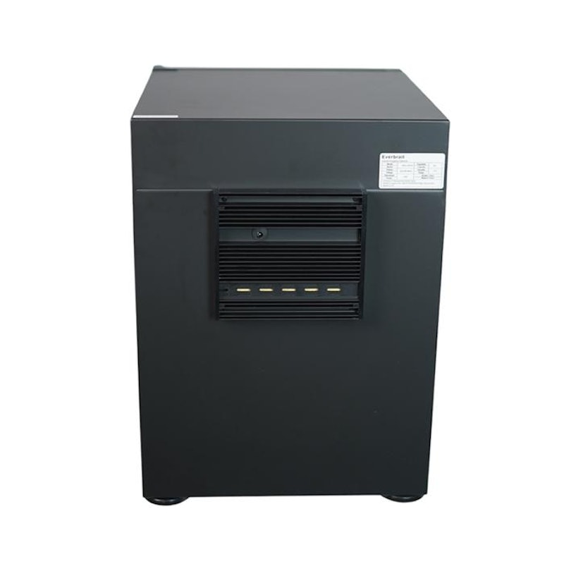 10 Rekomendasi Dry Box Kamera Terbaik | mybest