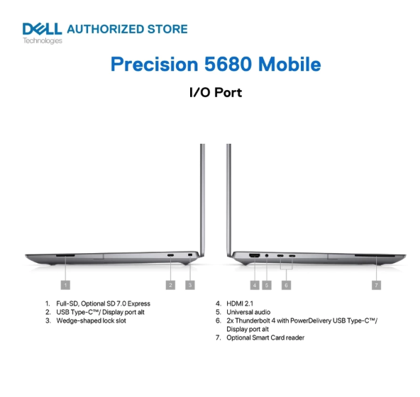 Dell Mobile Precision 5680