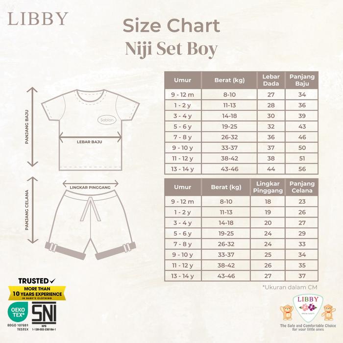Libby Earth Setelan Anak Niji Set 5