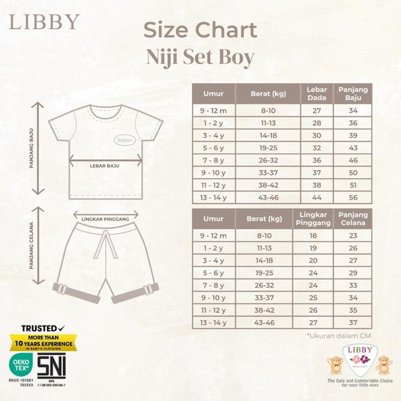 Libby Earth Setelan Anak Niji Set 5